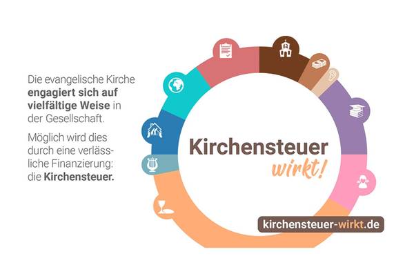 Quelle: kirchensteuer-wirkt.de